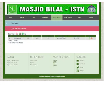 Gambar 17 Tampilan  