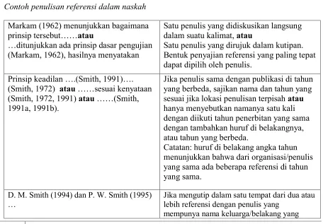 Tabel 2 