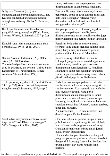 tabel atau paragraf.  