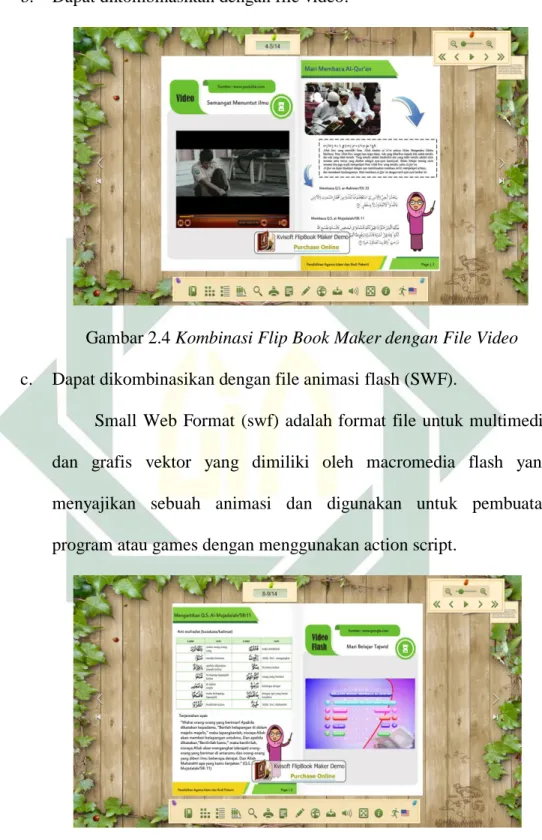 Gambar 2.4 Kombinasi Flip Book Maker dengan File Video  c.  Dapat dikombinasikan dengan file animasi flash (SWF)