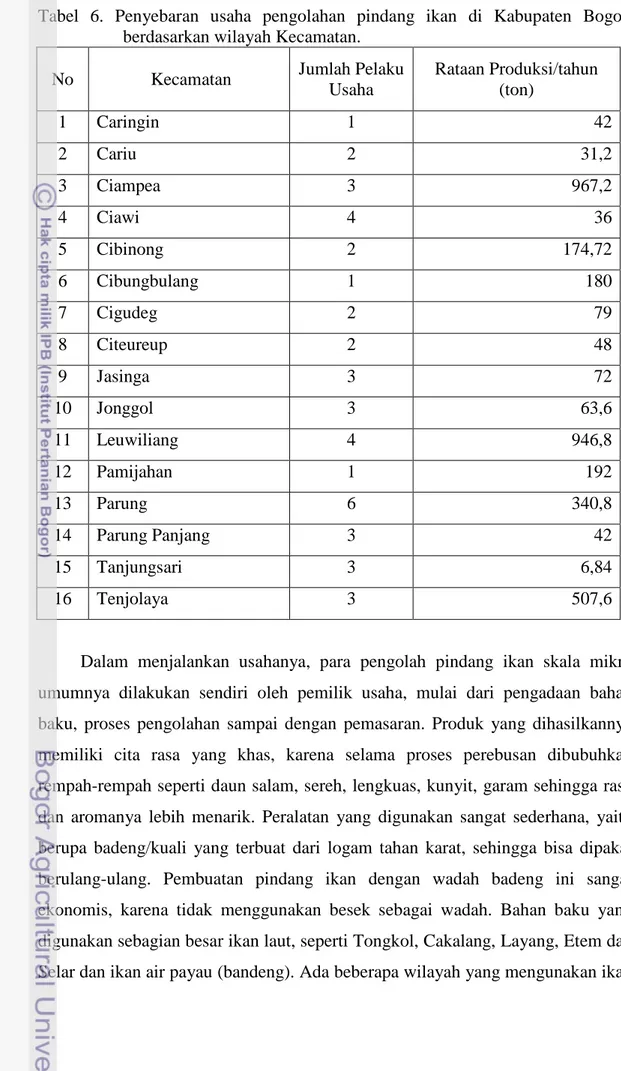 Tabel  6.  Penyebaran  usaha  pengolahan  pindang  ikan  di  Kabupaten  Bogor,  berdasarkan wilayah Kecamatan