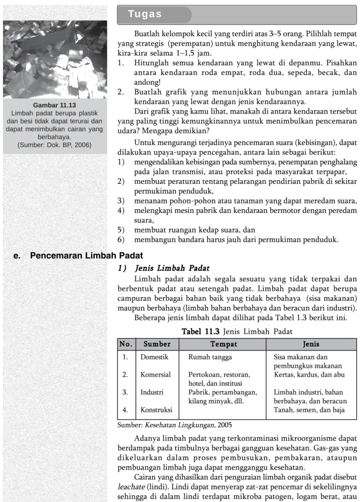 Tabel 11.3Tabel 11.3Tabel 11.3Tabel 11.3