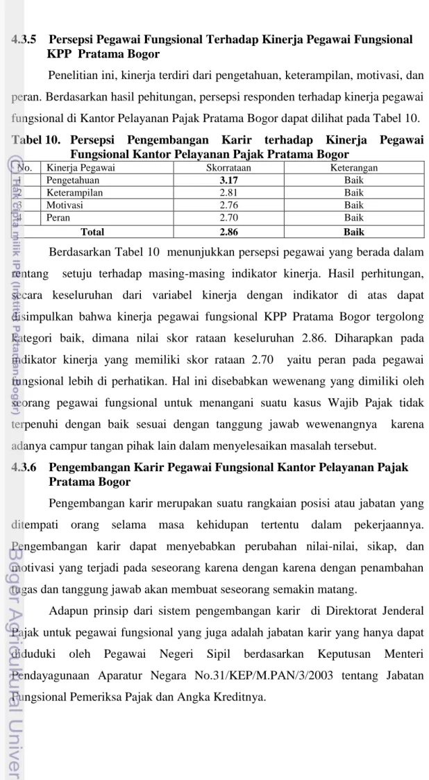 Tabel 10.  Persepsi  Pengembangan  Karir  terhadap  Kinerja  Pegawai  Fungsional Kantor Pelayanan Pajak Pratama Bogor 