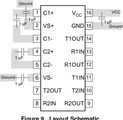 Figure 9. Layout Schematic