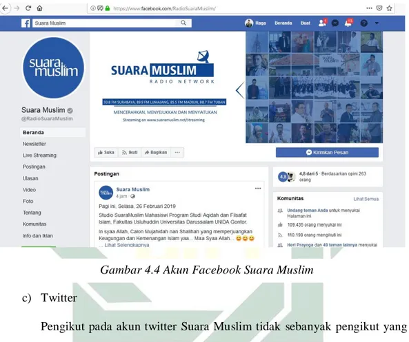 Gambar 4.4 Akun Facebook Suara Muslim 