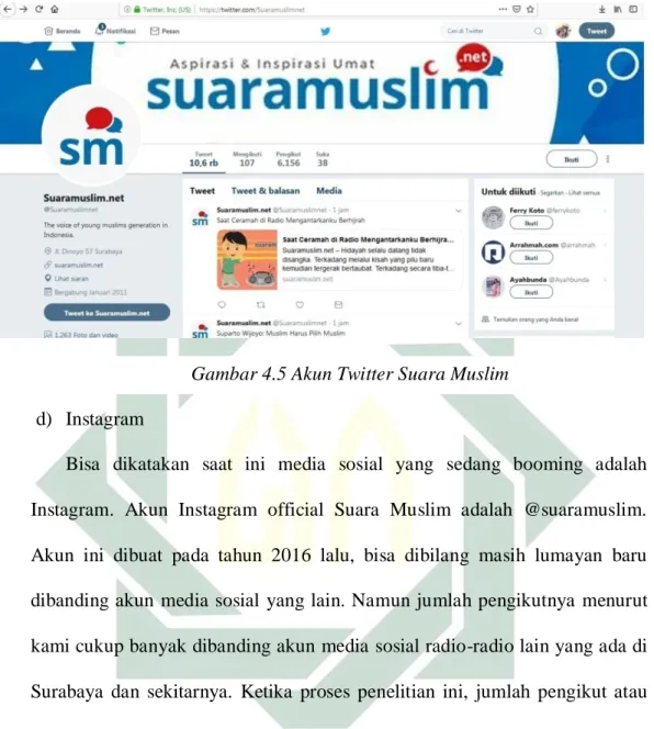Gambar 4.5 Akun Twitter Suara Muslim 