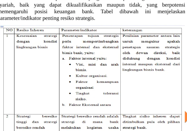 Tabel dibawah 
