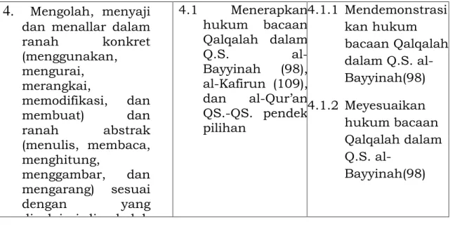Tabel 2 : Kata Kerja Ranah Kognitif 