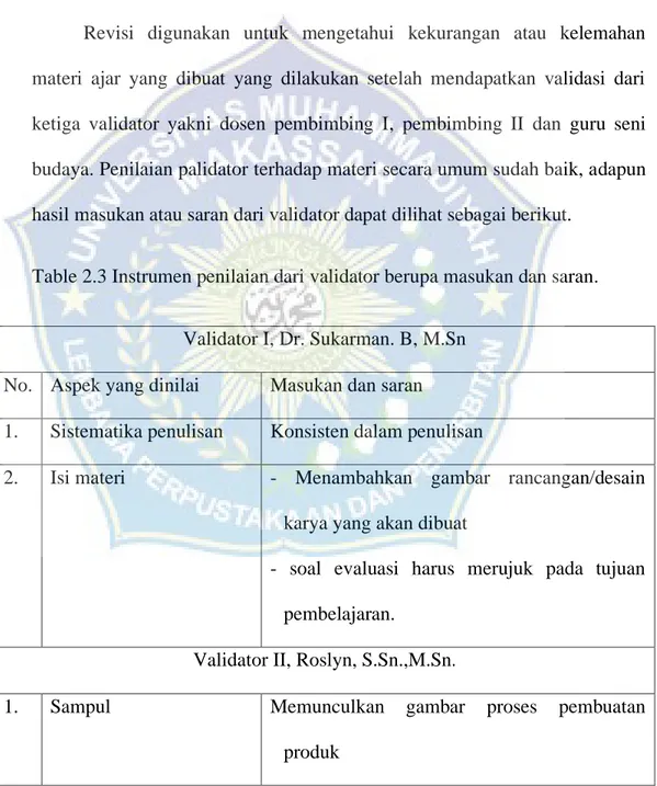 Table 2.3 Instrumen penilaian dari validator berupa masukan dan saran. 