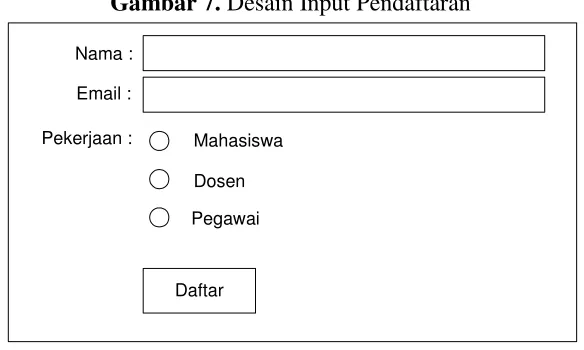 Gambar 7. Desain Input Pendaftaran