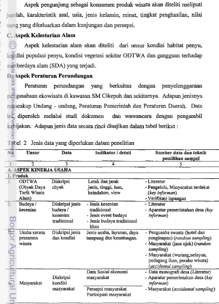 Tabel 2 Jenis data yang diperlukan dalam penelitian 