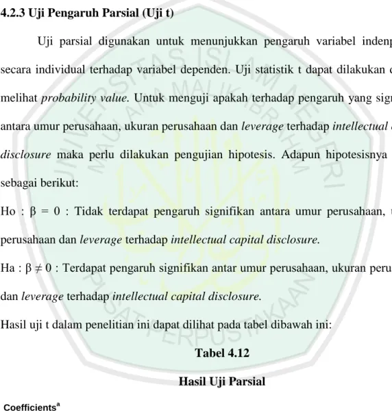 Tabel 4.12  Hasil Uji Parsial 