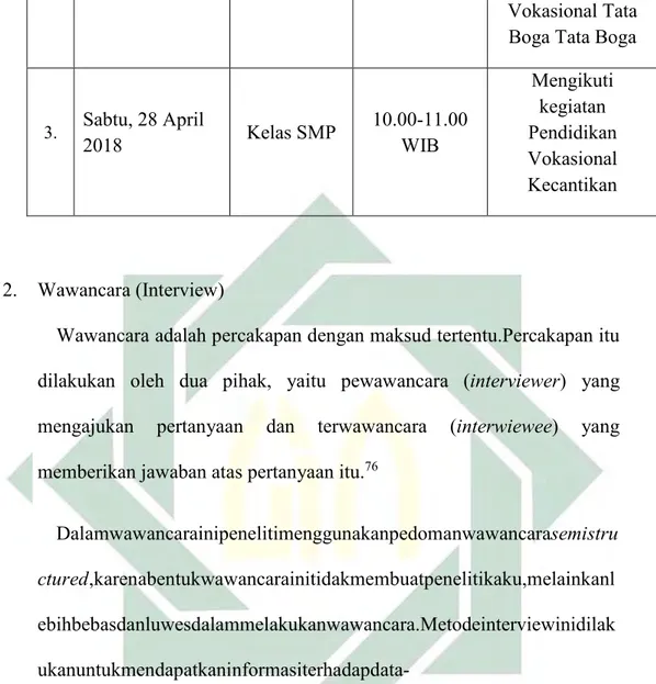 Tabel 3.3 Jadwal Kegiatan Wawancara 