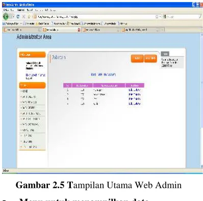 Gambar 2.5 Tampilan Utama Web Admin