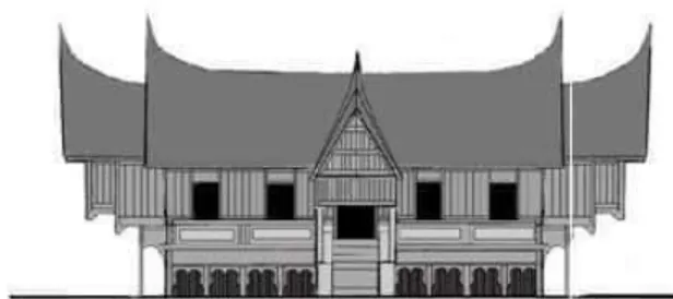 Gambar 3. Rumah Gadang Bergonjong Lima Makna  jumlah  atap  gonjong  rumah  gadang  Minangkabau  mempunyai  ciri  khas  atap 