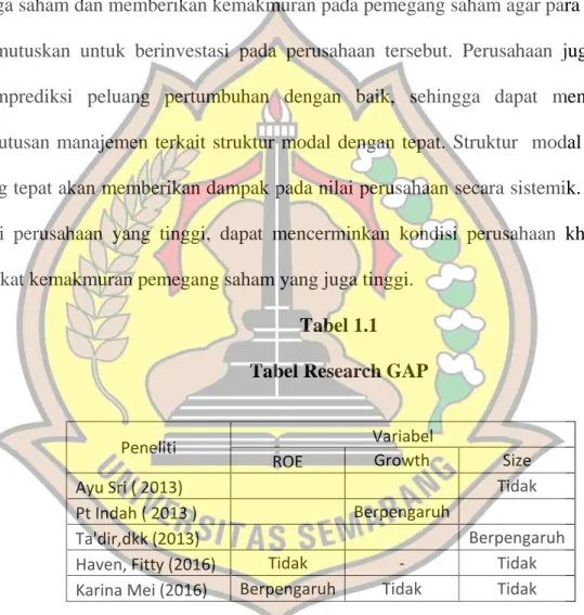 Tabel 1.1  Tabel Research GAP 