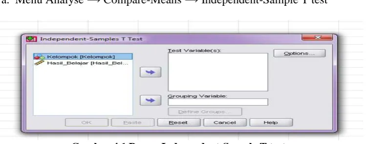 Gambar 4.1 Proses Independent-Sample T test 