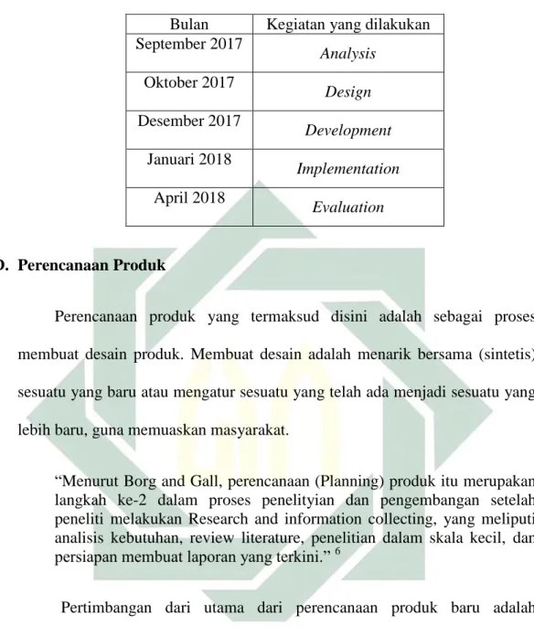 Tabel 3.2 Jadwal Penelitian 