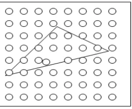 Fig. 7.  Triangle size is bigger than bucket size. Line bresenham algorithm is not effective to handle this case