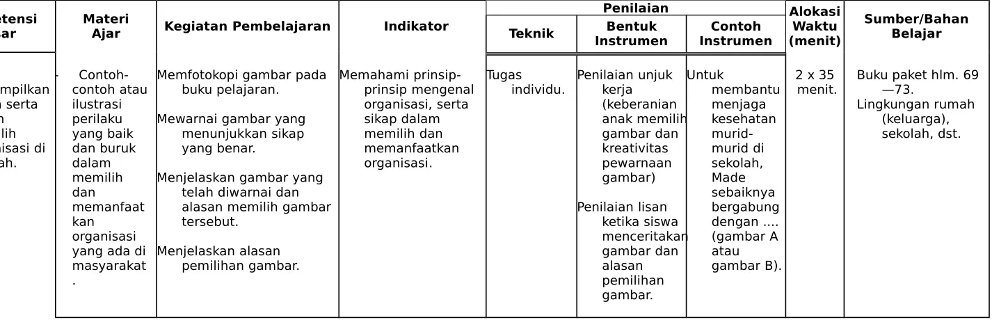 gambar dan murid-