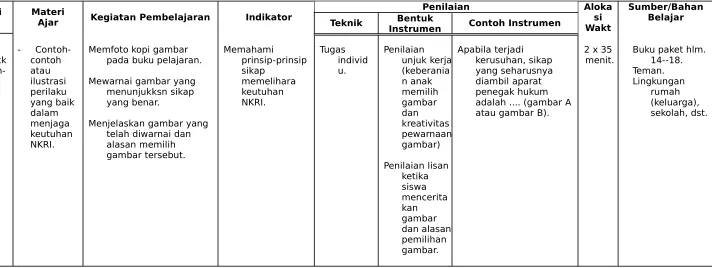 gambar adalah .... (gambar A
