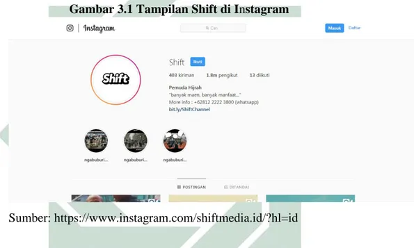 Gambar 3.1 Tampilan Shift di Instagram 