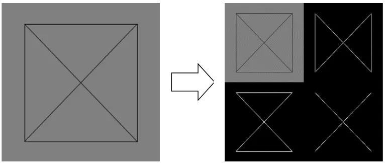 Figure 1 shows that the image is decompos-