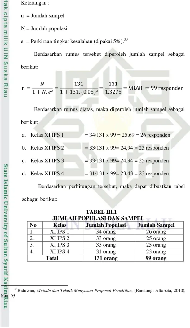 TABEL III.1 