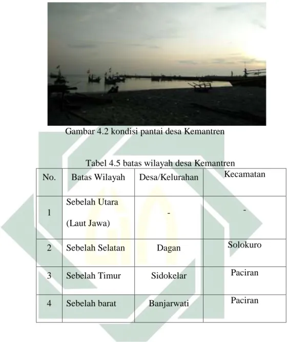 Gambar 4.2 kondisi pantai desa Kemantren 