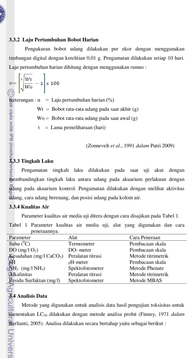 Tabel  1  Parameter  kualitas  air  media  uji,  alat  yang  digunakan  dan  cara  peneraannya