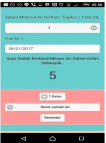 Gambar 7. Tampilan menu pencapaian air 
