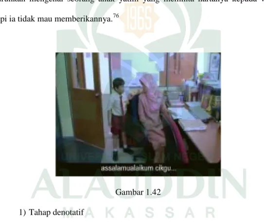 Gambar 1.42 1) Tahap denotatif