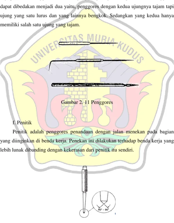 Gambar 2. 11 Penggores 