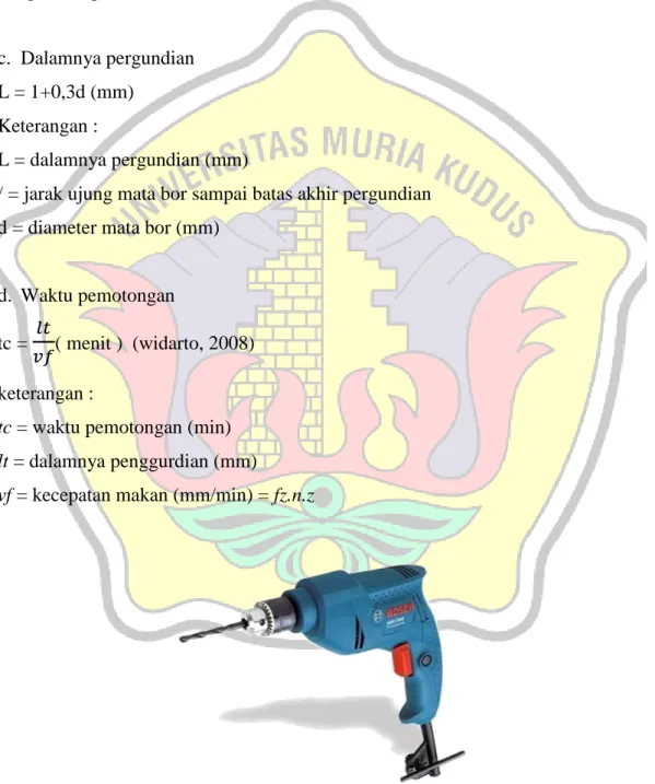 Gambar 2. 15 Gambar Bor Tangan 