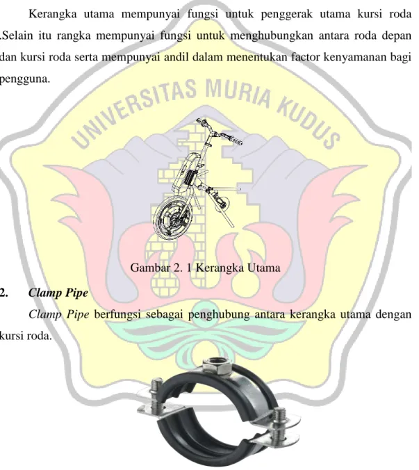 Gambar 2. 1 Kerangka Utama  2.  Clamp Pipe 