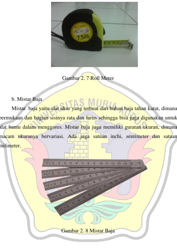 Gambar 2. 7 Roll Meter 