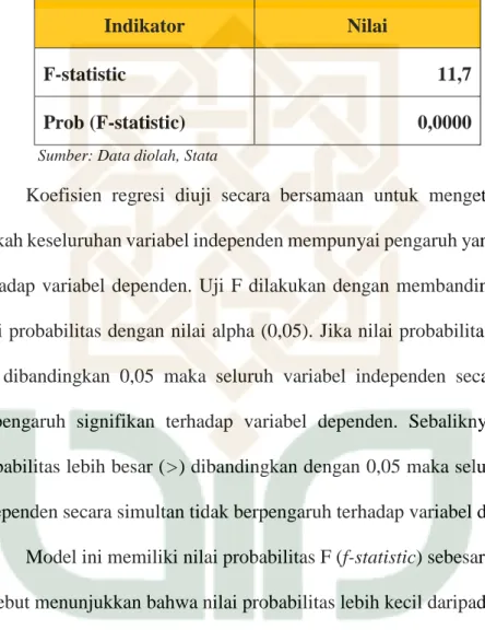 Tabel 4.8 Hasil Uji Simultan (Uji F) 
