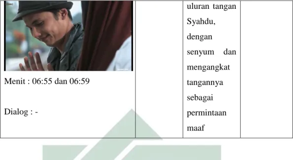 Tabel 4.3   Adegan Tiga  
