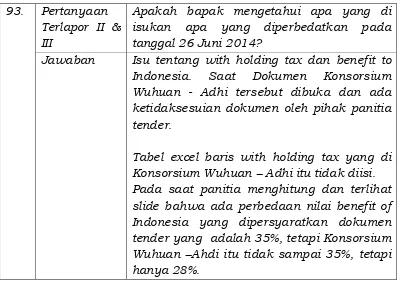 Tabel excel baris with holding tax yang di 