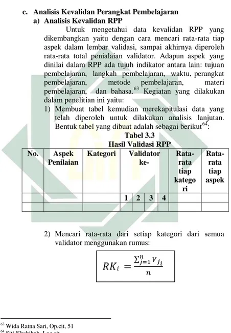 Tabel 3.3  Hasil Validasi RPP  No.  Aspek  Penilaian  Kategori  Validator ke-  Rata-rata  tiap  katego ri  Rata-rata tiap  aspek  1  2  3  4 