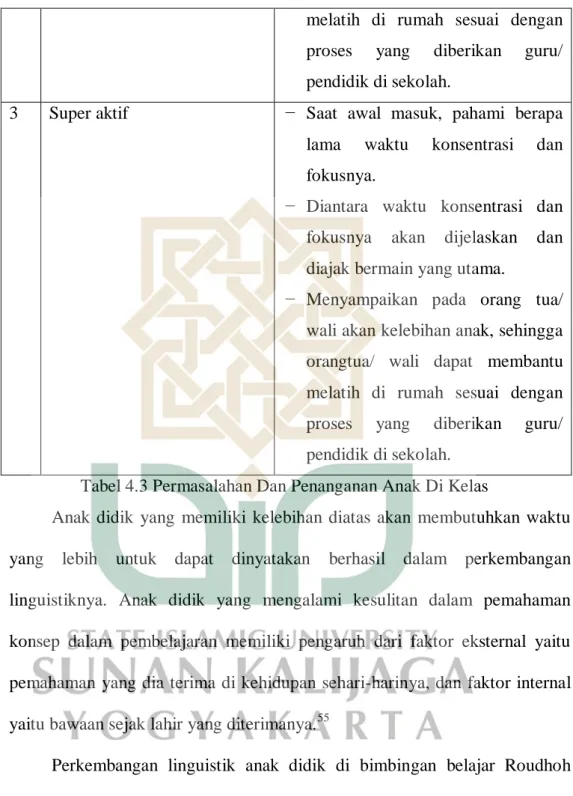 Tabel 4.3 Permasalahan Dan Penanganan Anak Di Kelas 