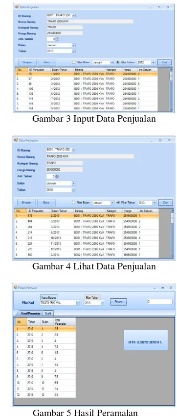 Gambar 3 Input Data Penjualan 