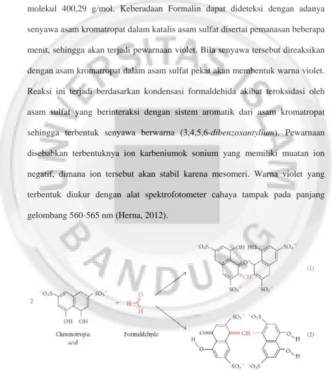 Gambar I.2 Mekanisme reaksi formaldehida dengan asam kromatropat, gambar (1) dan (2) membentuk senyawa 3,4,5,6-dibenzoxanthylium (Jendral et al., 2011).