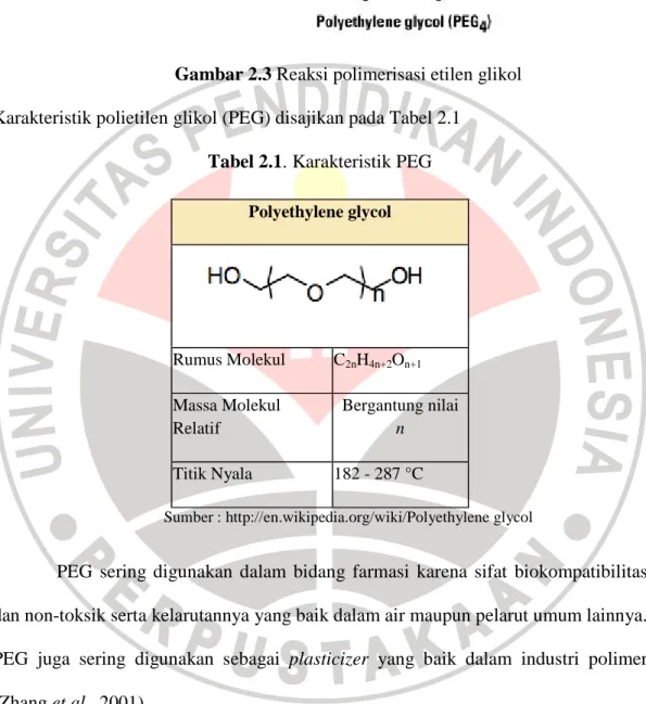 Gambar 2.3 Reaksi polimerisasi etilen glikol   Karakteristik polietilen glikol (PEG) disajikan pada Tabel 2.1 