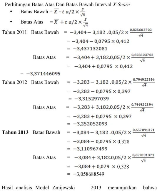 Tabel 3. Analisis Model X-Score Pada Industri Kosmetik yang terdaftar di  BEI Periode 2011-2013  PERUSAHAAN  2011  2012  2013  MBTO  -3,185602469  -3,014986552  -2,939893251  MRAT  -3,691999993  -3,689539435  -3,469616893  TCID  -4,347499001  -4,123209632 