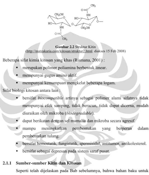 Gambar 2.2 Struktur Kitin  