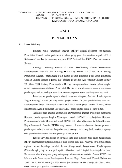 Rencana Pembangunan Dan Rencana Kerja Pemerintah BAB I