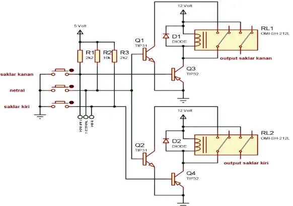 Gambar 2.2. Rangkaian skematik input output 