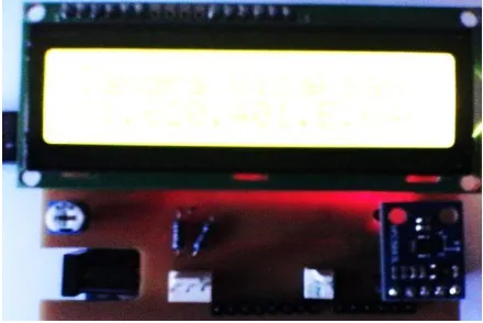Gambar 3.2. Penampilan karkter pada pengujian LCD 