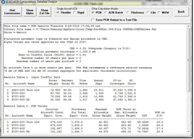 Gambar 2.6 Hasil Output Program Bantu COMFAA